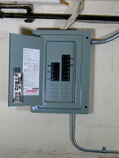 cleaver electrical box|breaker boxes for home.